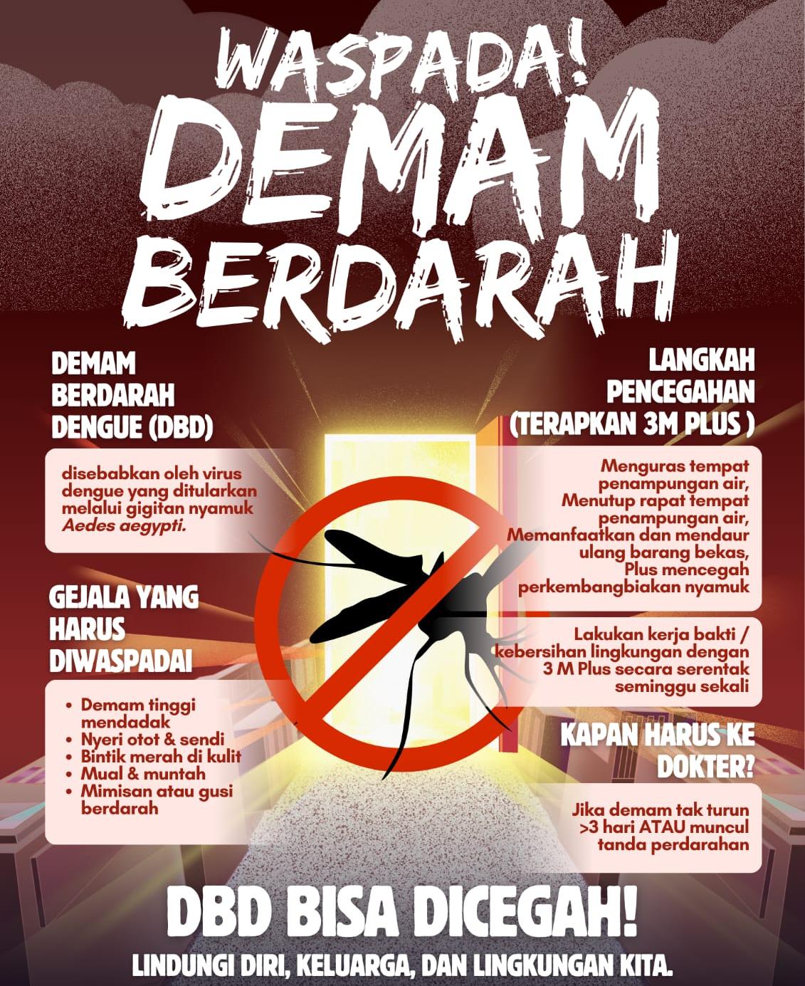 Ilustrasi Pengumuman